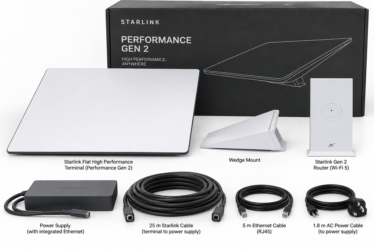 Starlink Flat High Performance